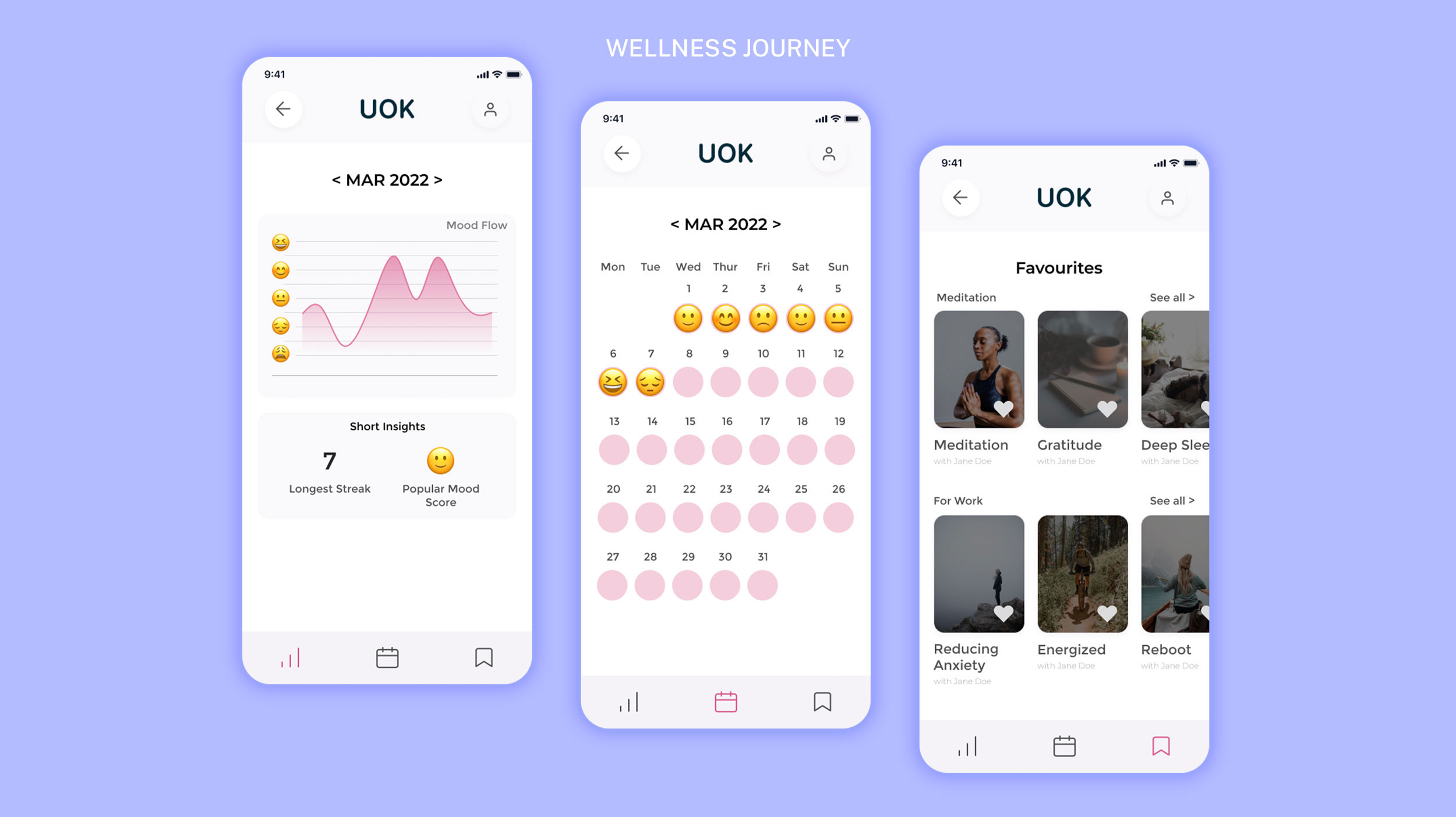 UI designs of wellness journey for UOK