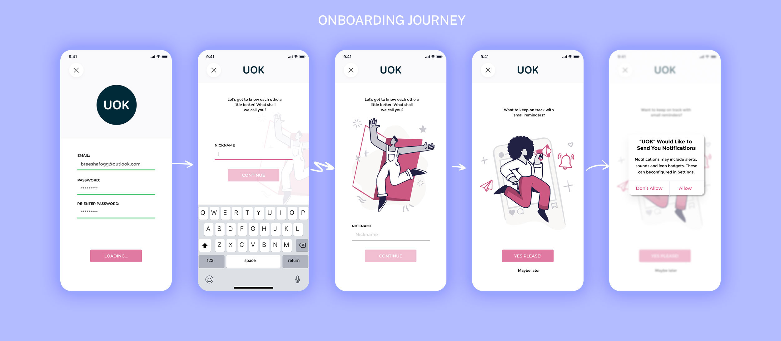 UI designs of the onboarding journey for UOK